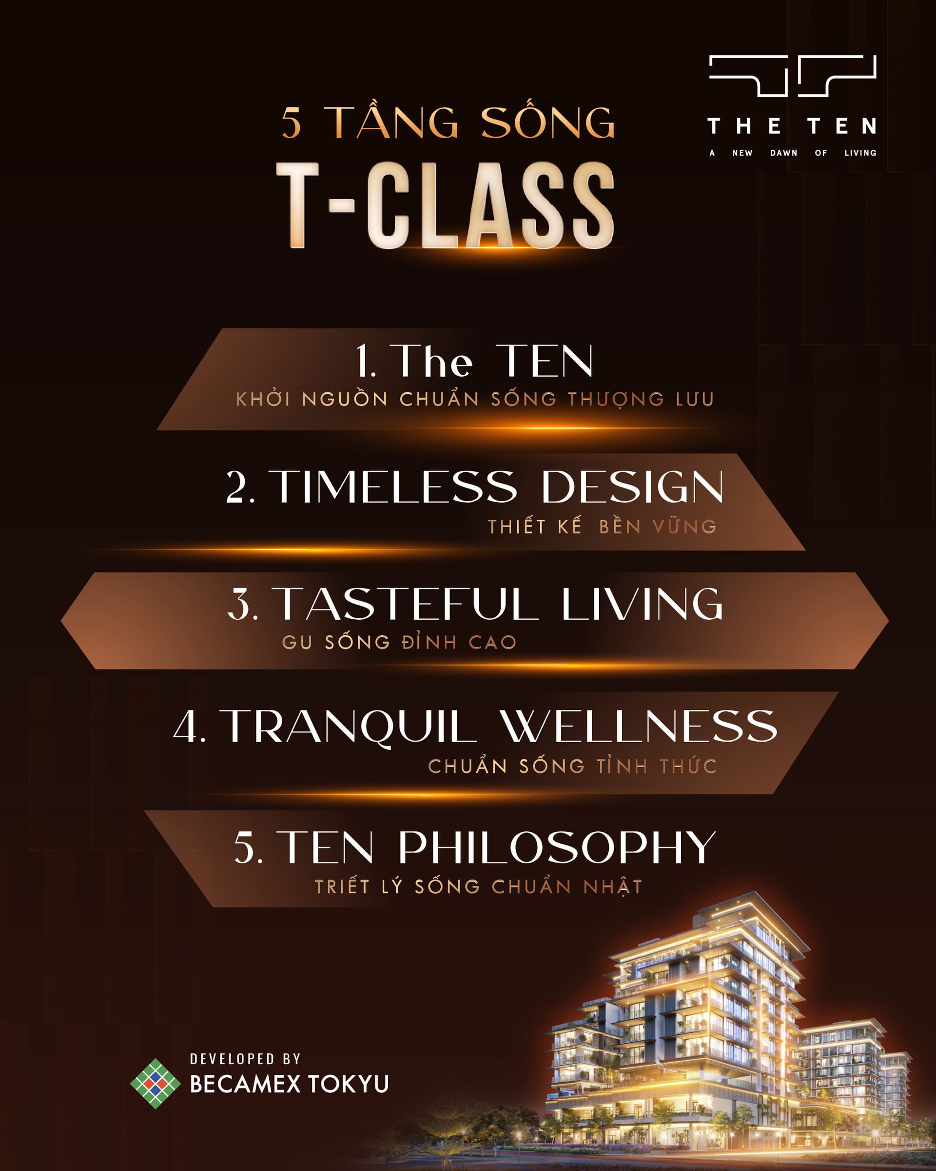5-storey T-class living